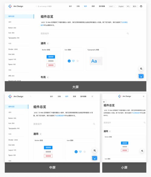 一站式Web產(chǎn)品設(shè)計(jì)到開發(fā)上線  網(wǎng)站制作未來之路不走彎路指南