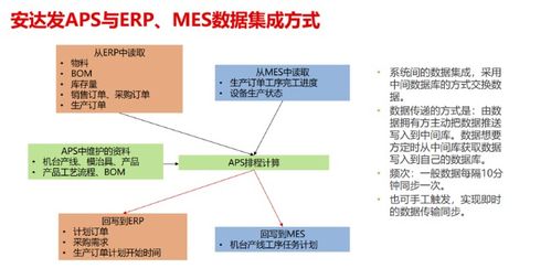 基于勤哲Excel服務(wù)器構(gòu)建招標(biāo)代理企業(yè)管理系統(tǒng)的實踐與應(yīng)用