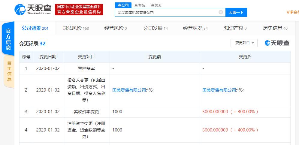 國美電器全資子公司注冊資本驟增400%，加碼計算機軟硬件批發業務